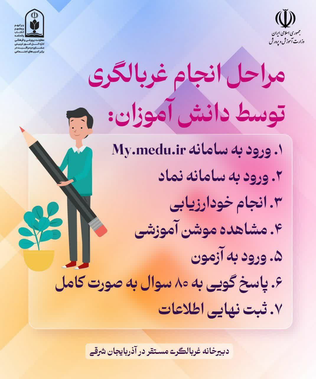 غربالگری پایه روان‌شناختی  دانش آموزان پایه  هفتم و هشتم